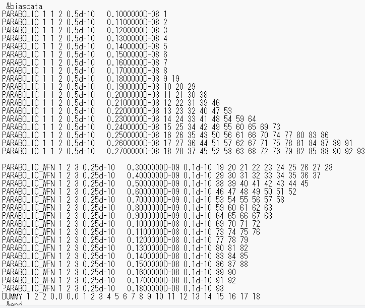 Biasdata.png