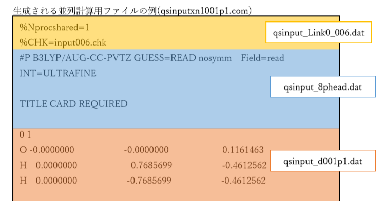 ファイル:20230307081159!phpMLMSik.png