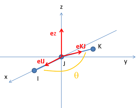 Angle def.png