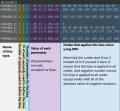 Biasmk4 parameter settings.png
