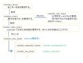 2026年5月26日 (火) 10:36時点における版のサムネイル